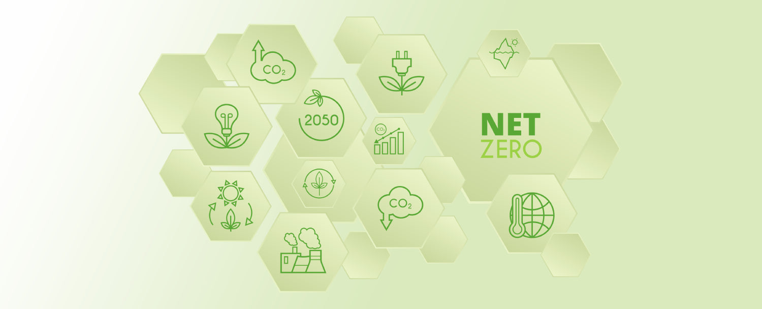 QDOS | Amfori - Sustainable Improvements Made Simple