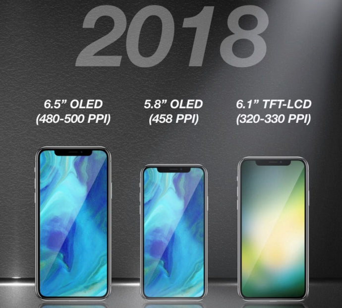 September 2018 Apple Launch: What do we know so far?