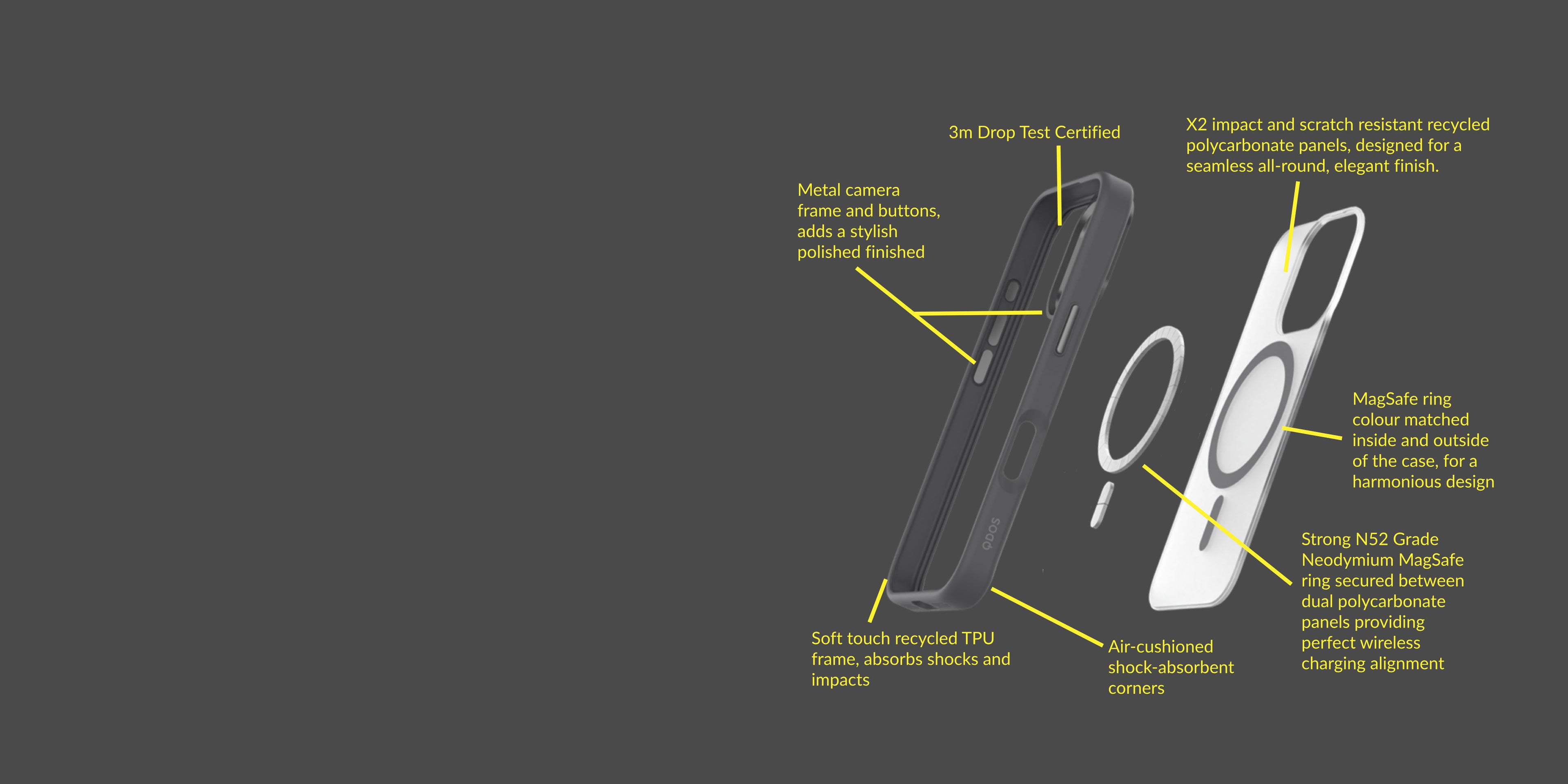 The image showcases a phone case with a 3m drop test certification and X2 impact and scratch-resistant recycled polycarbonate panels for a seamless finish. It features a metal camera frame and buttons for a polished look, a soft-touch recycled TPU frame for shock absorption, and air-cushioned corners. The MagSafe ring is color-matched inside and out, secured with N52-grade neodymium magnets for perfect wireless charging alignment.