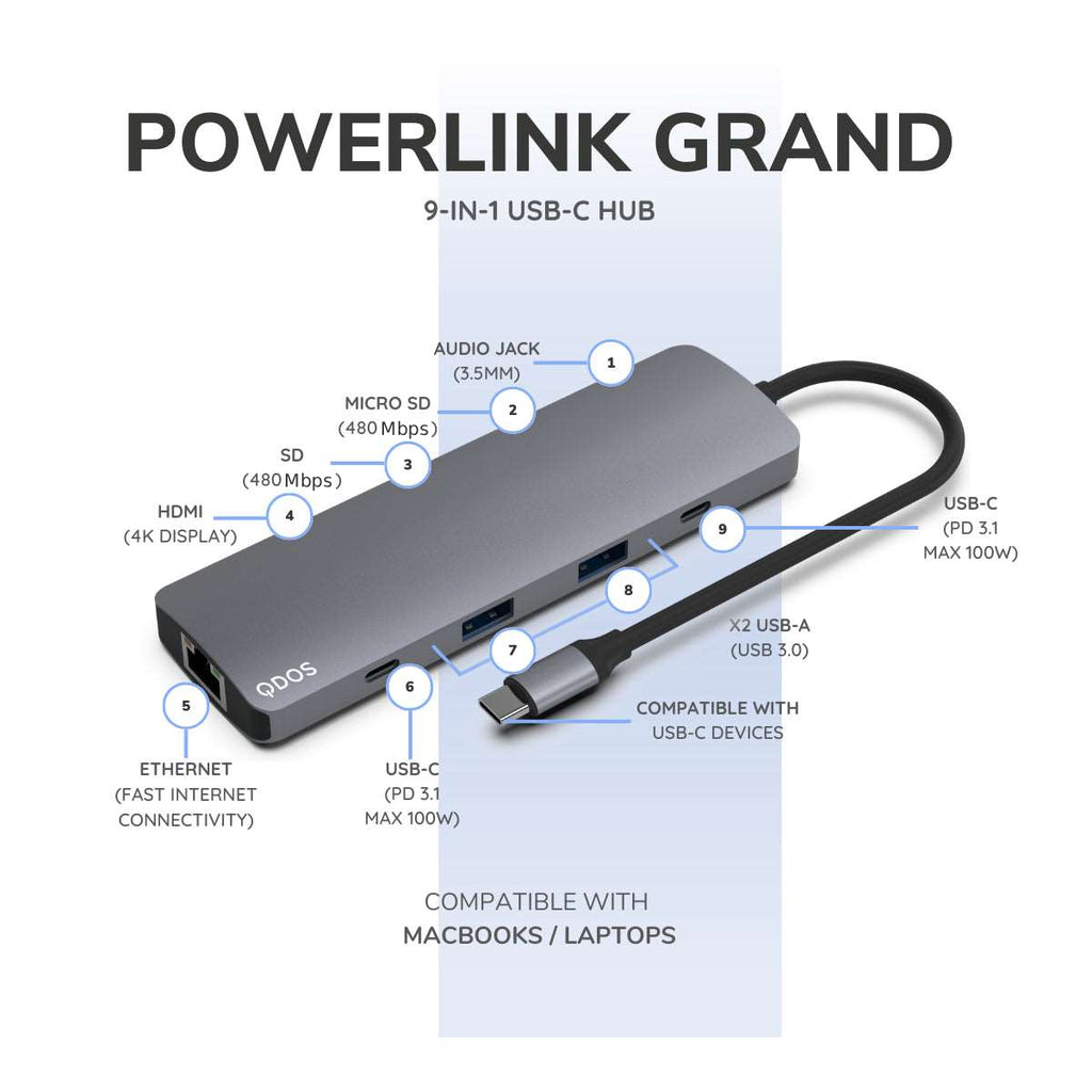 PowerLink GRAND 9-in-1 USB-C Hub - Space Grey
